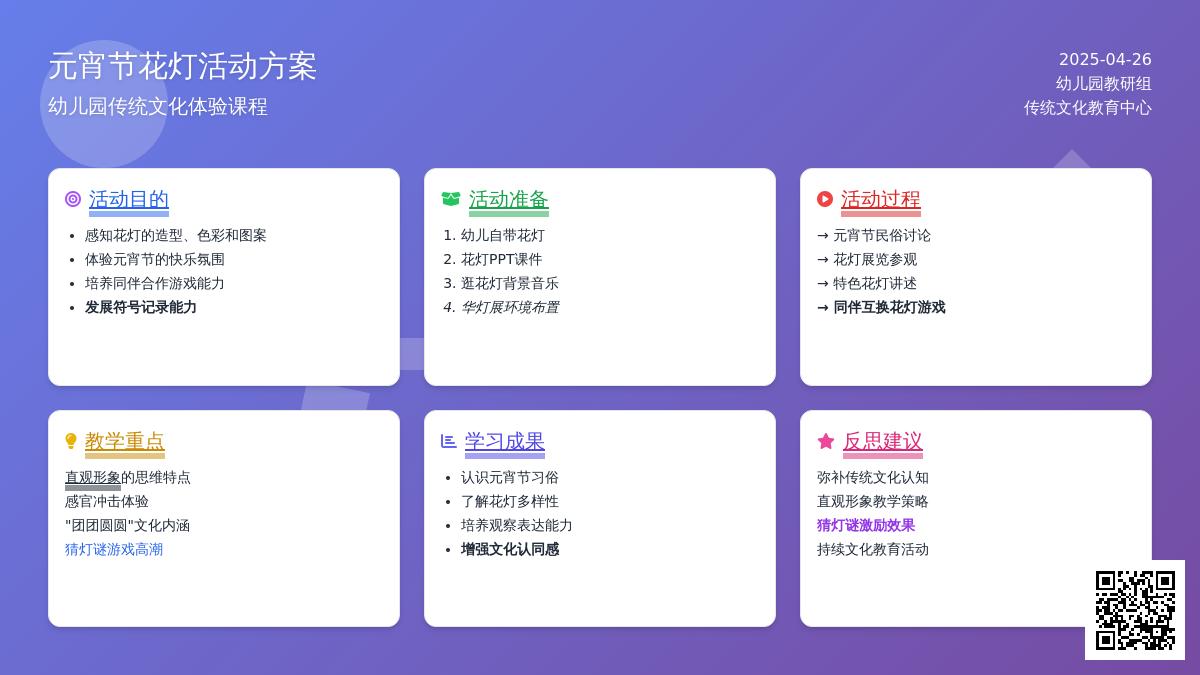 小班科学元宵花灯教案反思