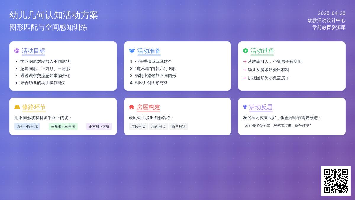 小班科学帮小兔盖房子教案反思