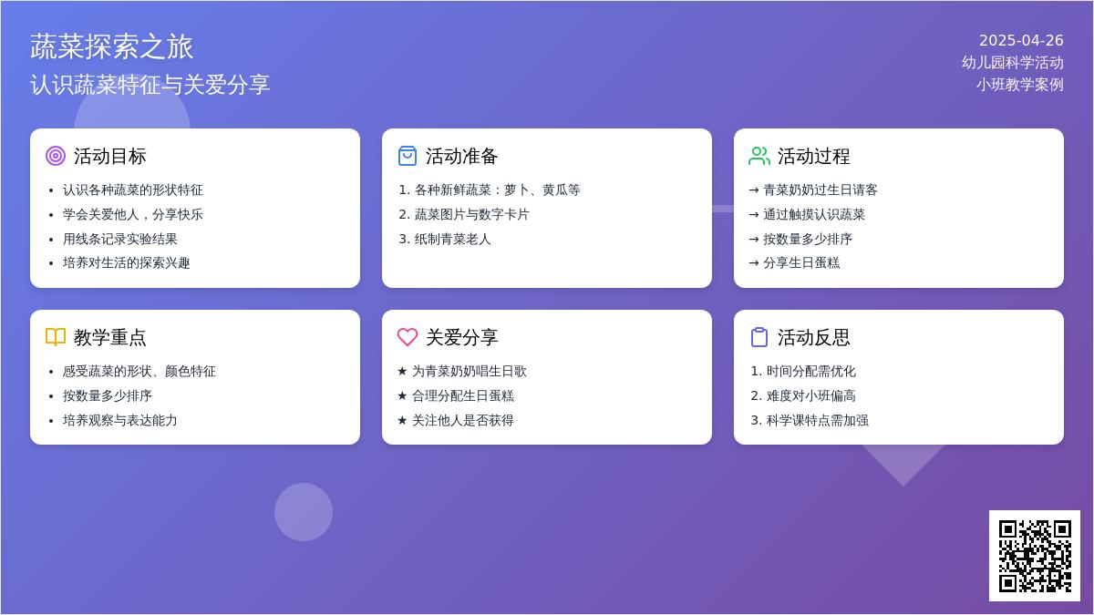 小班科学公开课青菜奶奶过生日教案反思