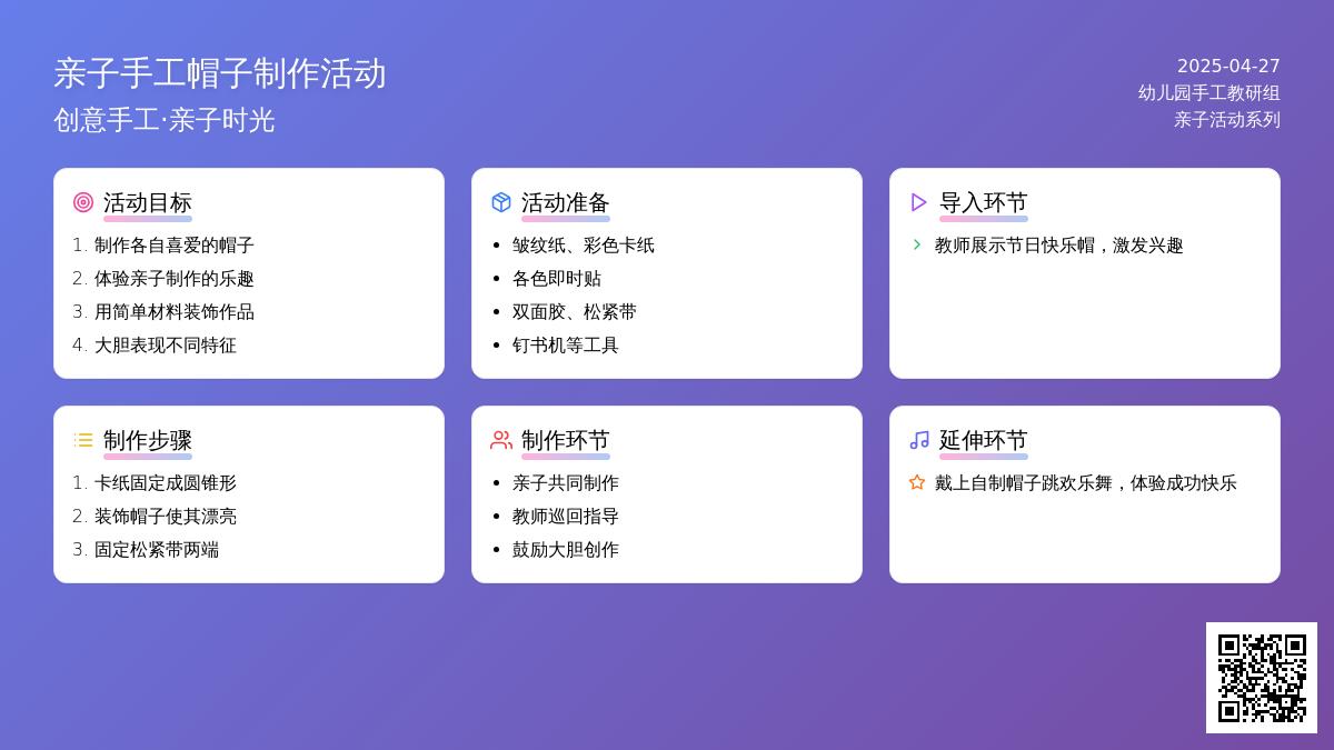小班美术节日快乐帽教案反思
