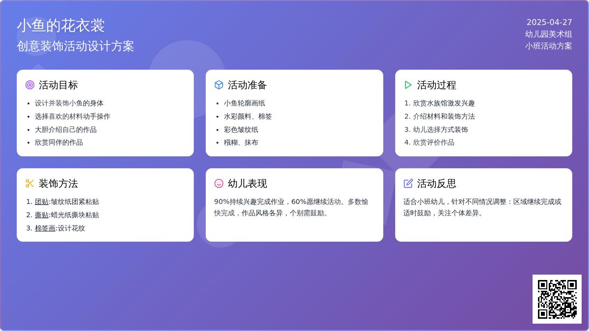 小班美术小鱼的花衣裳教案反思