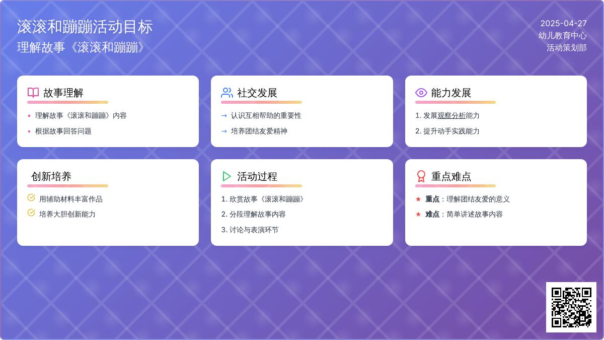 小班美术滚滚和蹦蹦教案反思