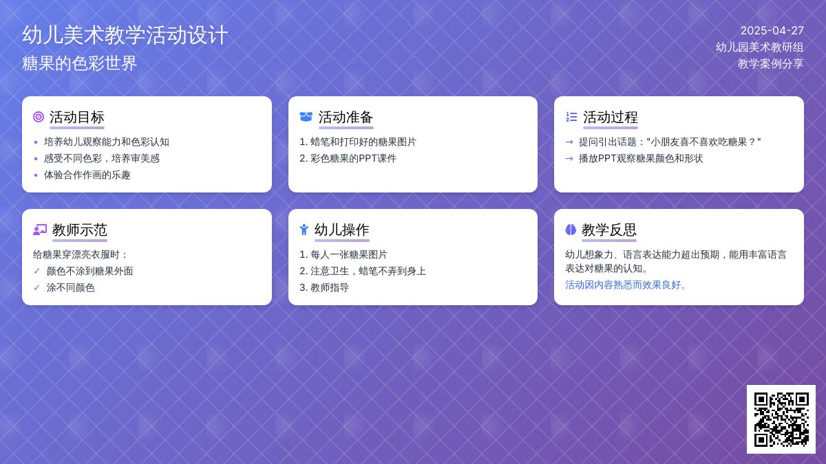 小班美术漂亮的糖果教案反思