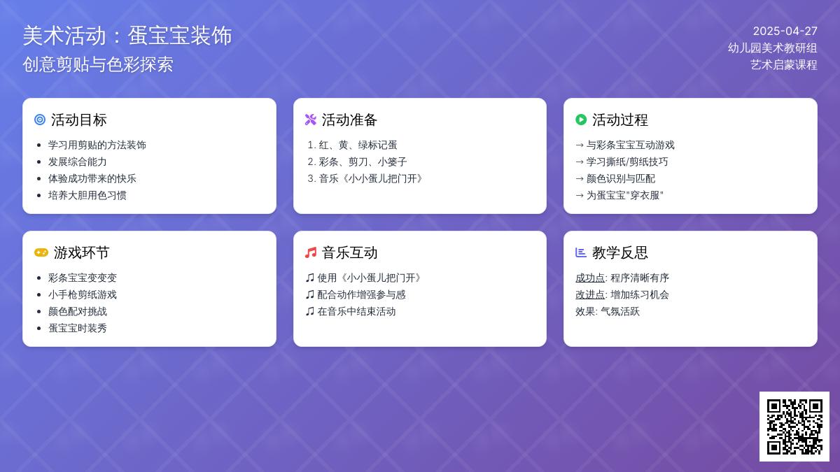 小班美术活动彩条变变变教案反思