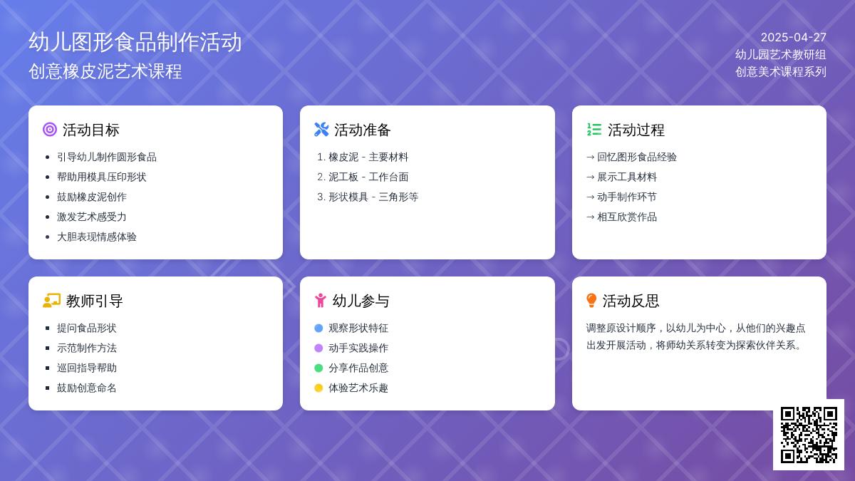 小班美术活动我做的图形食品教案反思