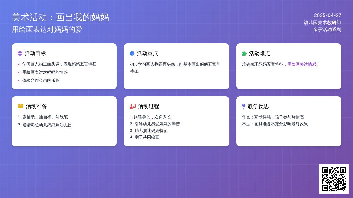 小班美术画妈妈教案反思