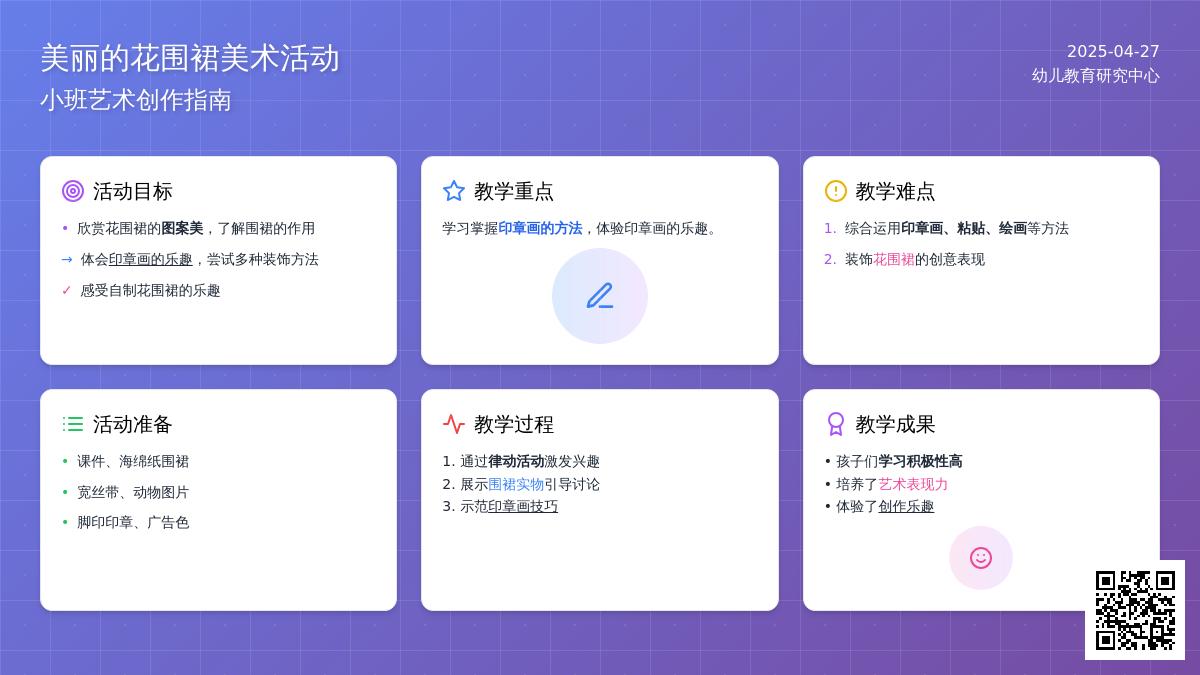 小班美术活动美丽的围裙教案反思