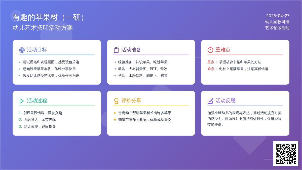 小班美术有趣的苹果树教案反思