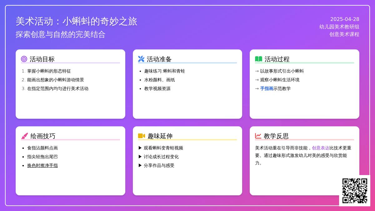 小班美术可爱的小蝌蚪教案反思