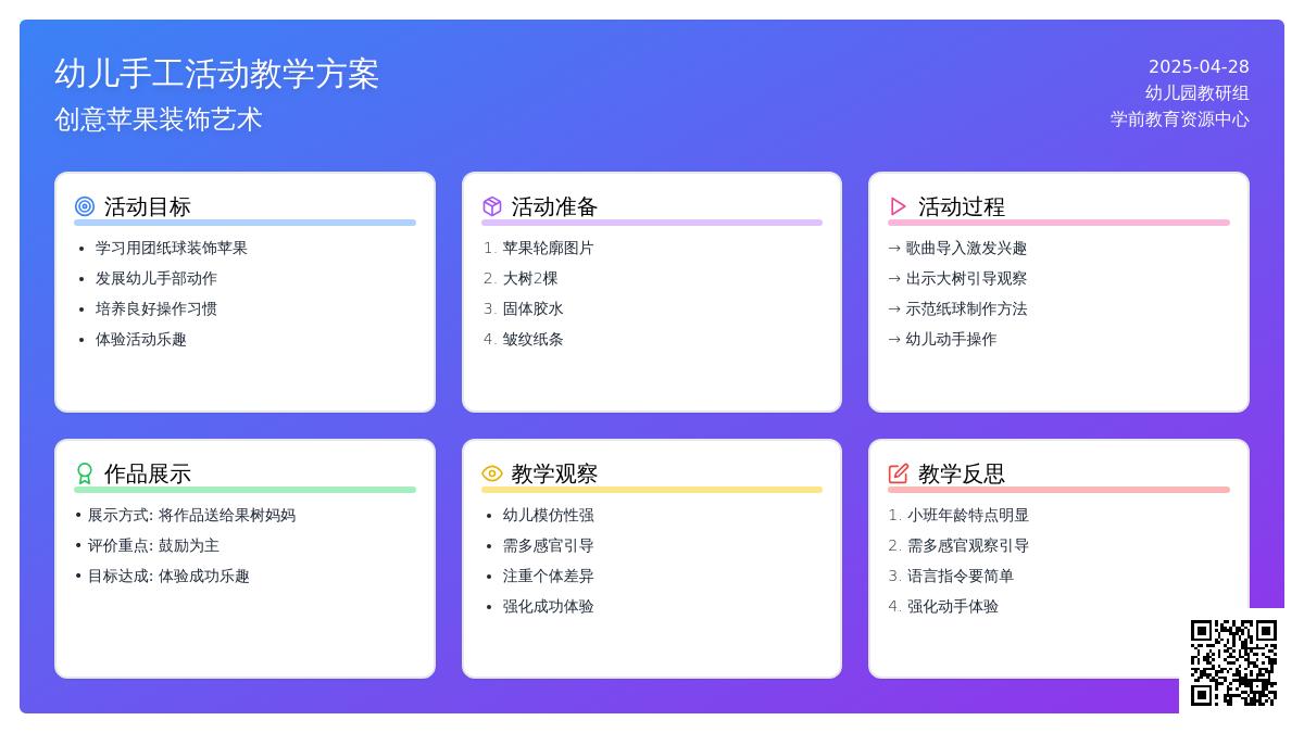 小班美术活动红红的苹果教案反思