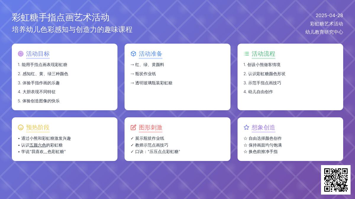 小班美术公开课彩虹糖教案反思