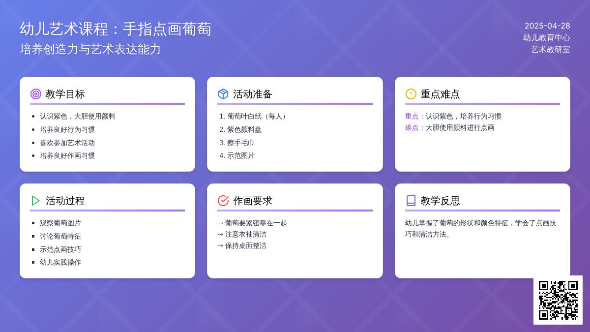 小班美术一串葡萄教案反思