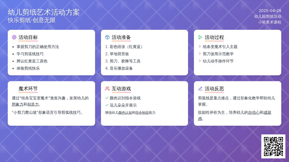 小班美术活动看谁剪得长教案反思