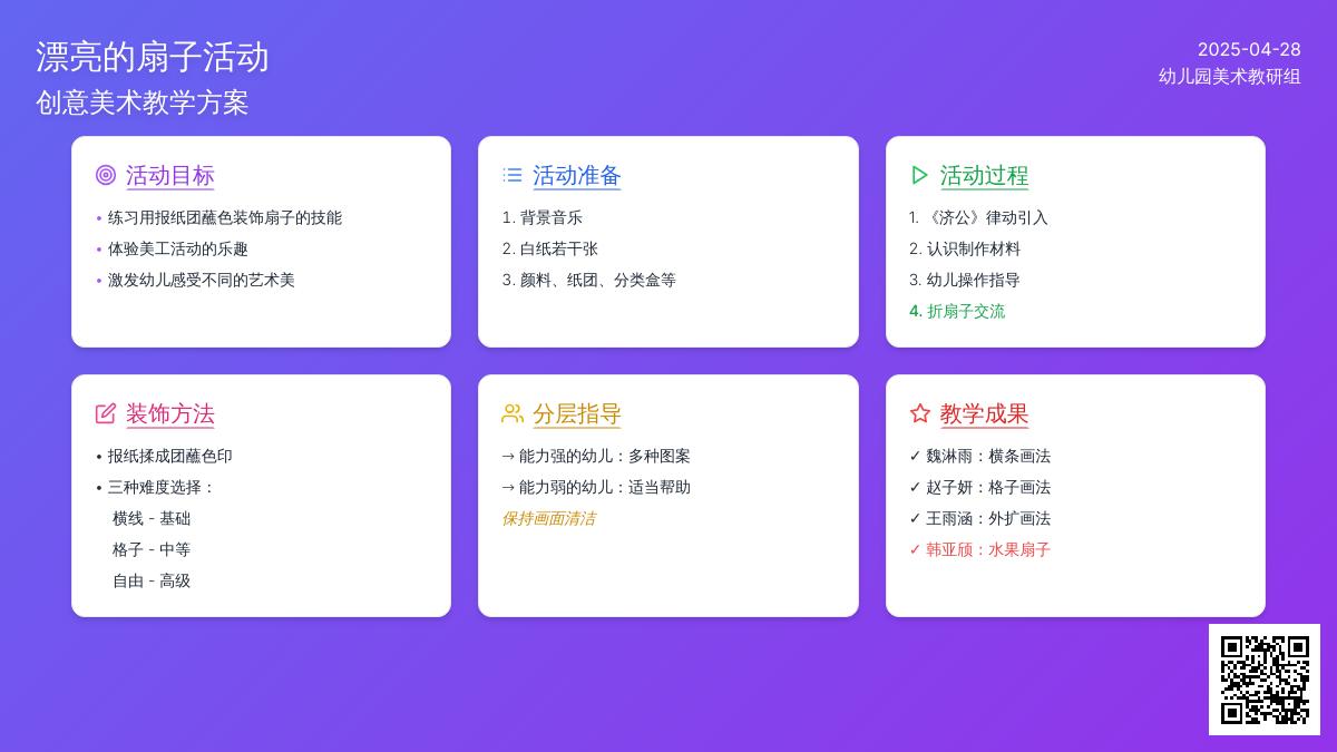 小班美术漂亮的扇子教案反思