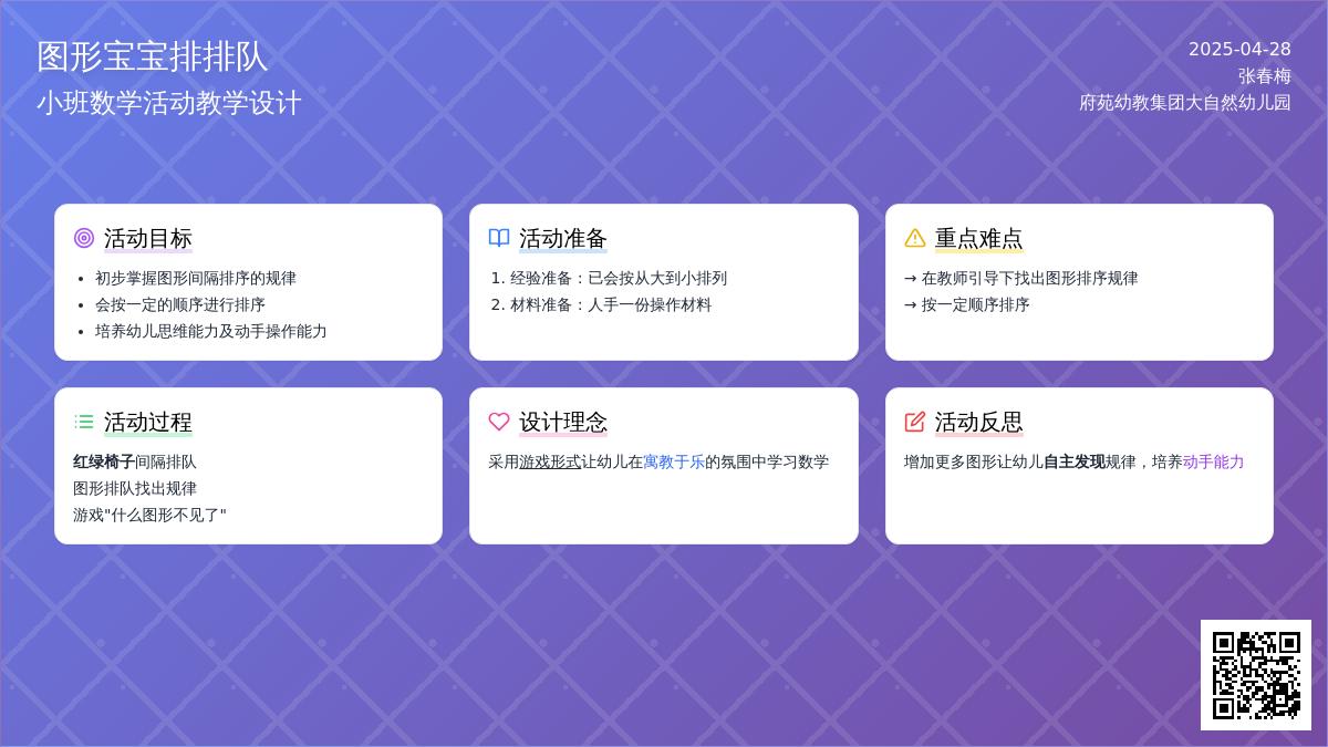 小班数学给图形孩子排队教案反思