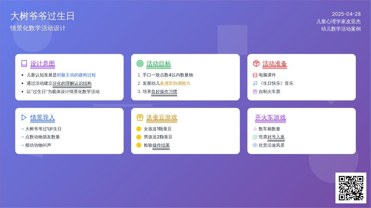 小班数学大树爷爷过生日教案反思