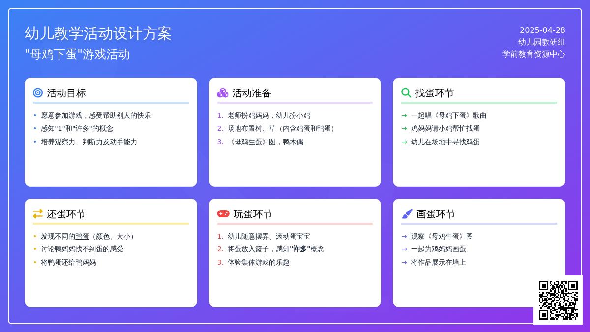 小班数学公开课鸡妈妈和鸡孩子教案反思