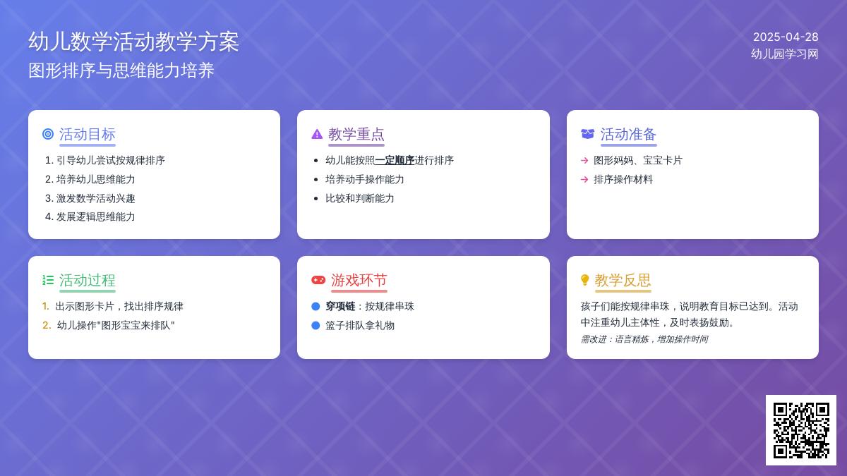 小班数学优质课按规律排序教案反思