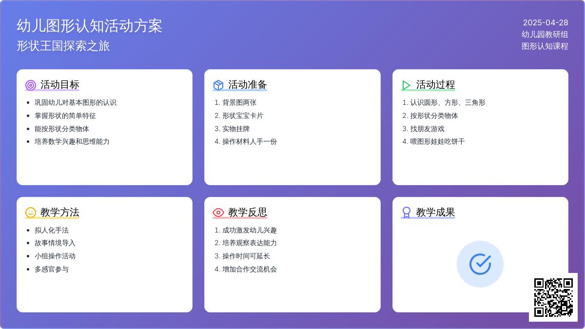 小班数学公开课认识图形孩子教案反思