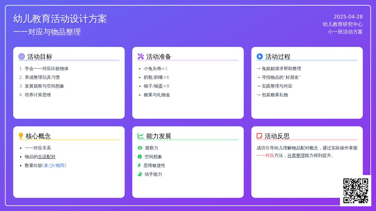 小班数学整理物品教案反思