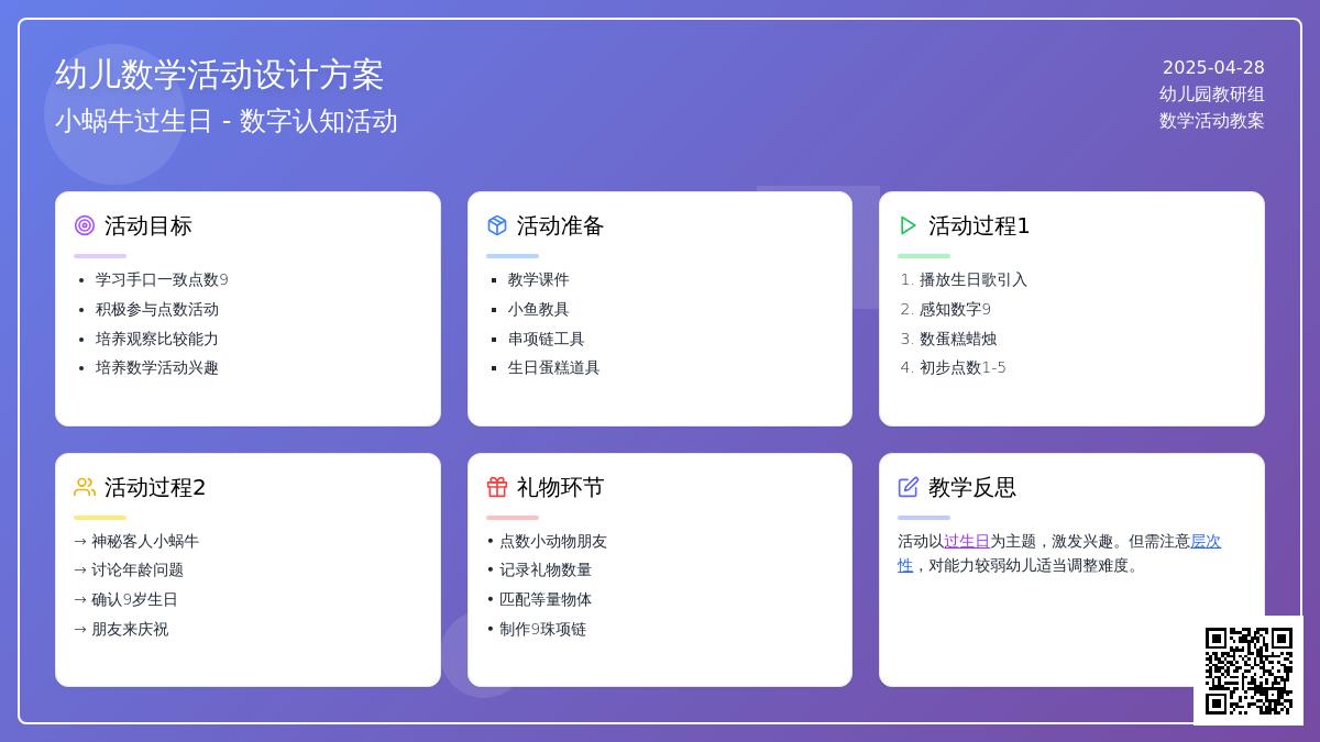 小班数学小蜗牛过生日教案反思