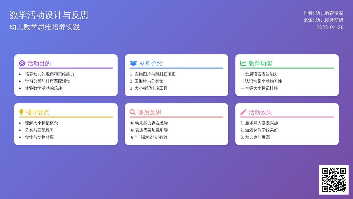 小班数学游戏认识大小和长短教案反思