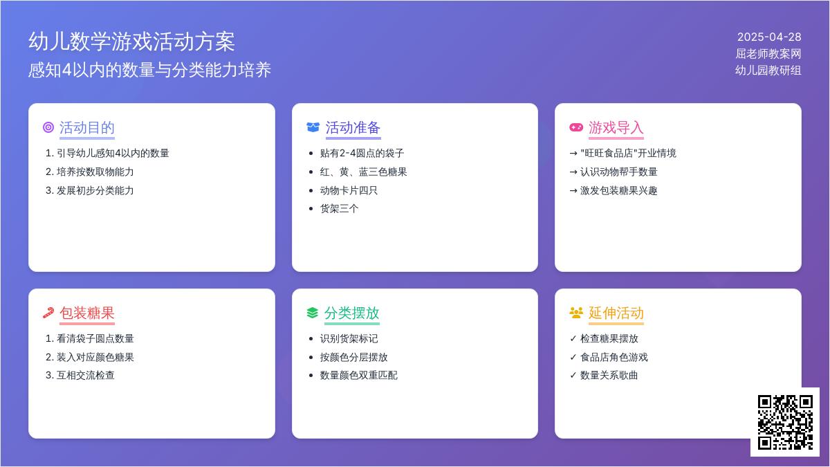 小班数学优质课感知4以内的数量教案反思