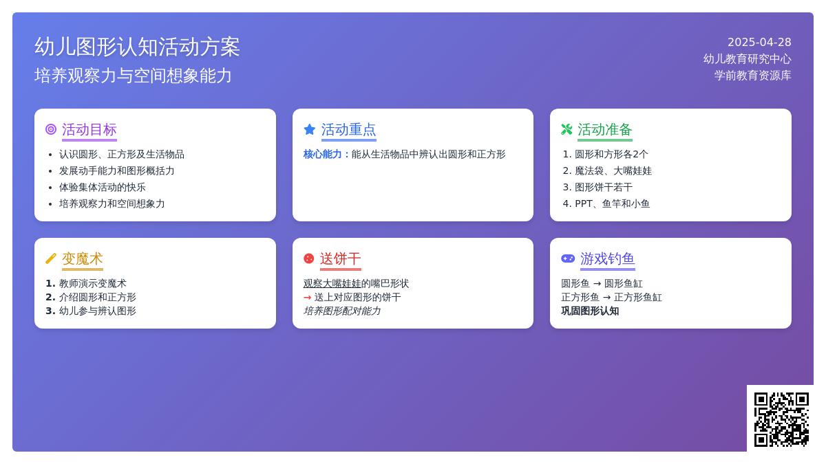 小班数学圆形和正方形教案反思