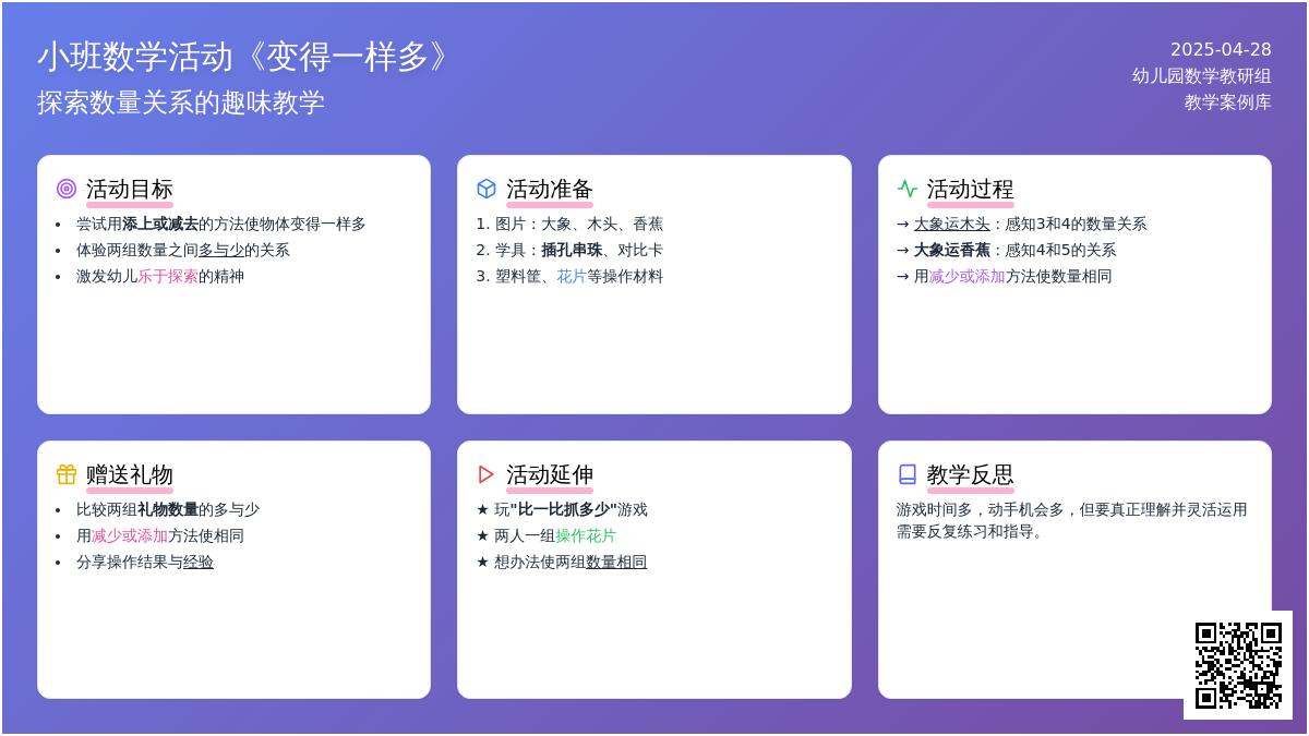 小班数学活动变得一样多教案反思