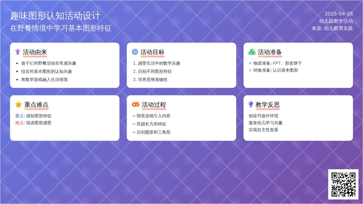 小班数学和兔子一起买饼干教案反思