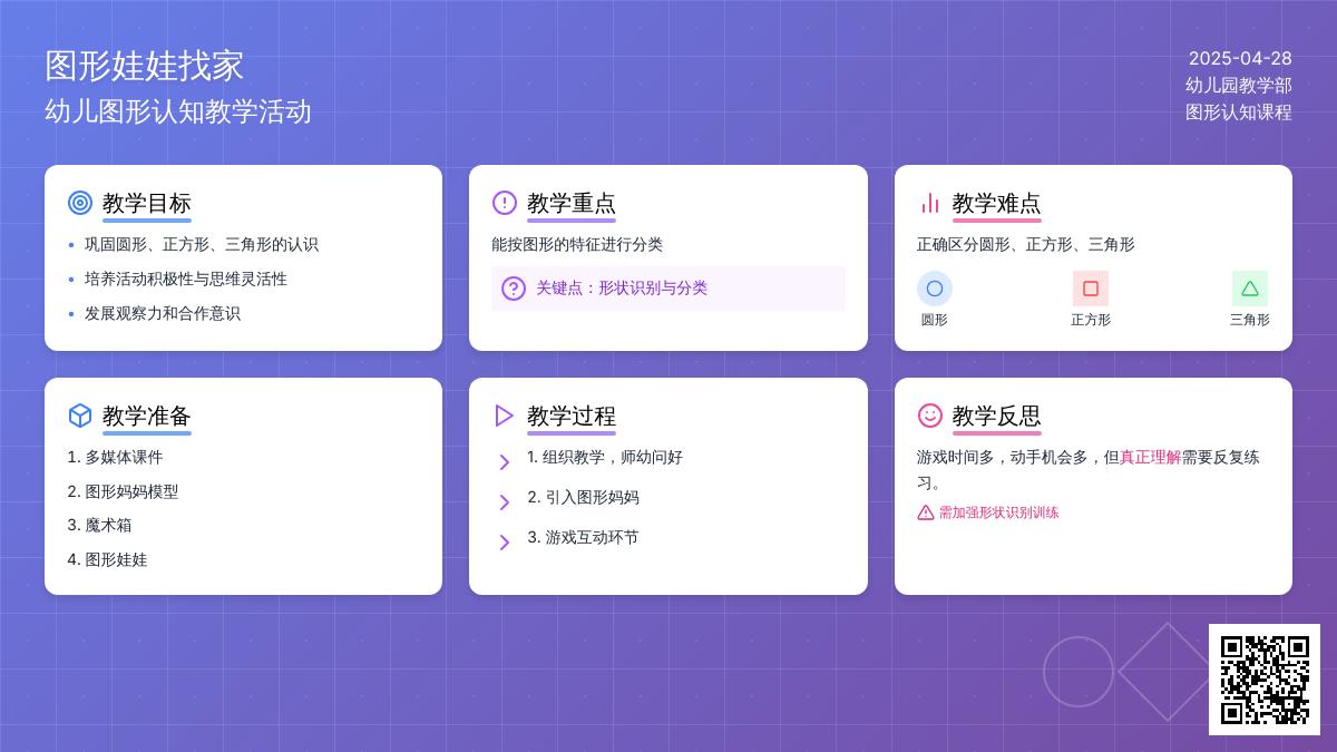 小班数学公开课图形娃娃找家教案反思
