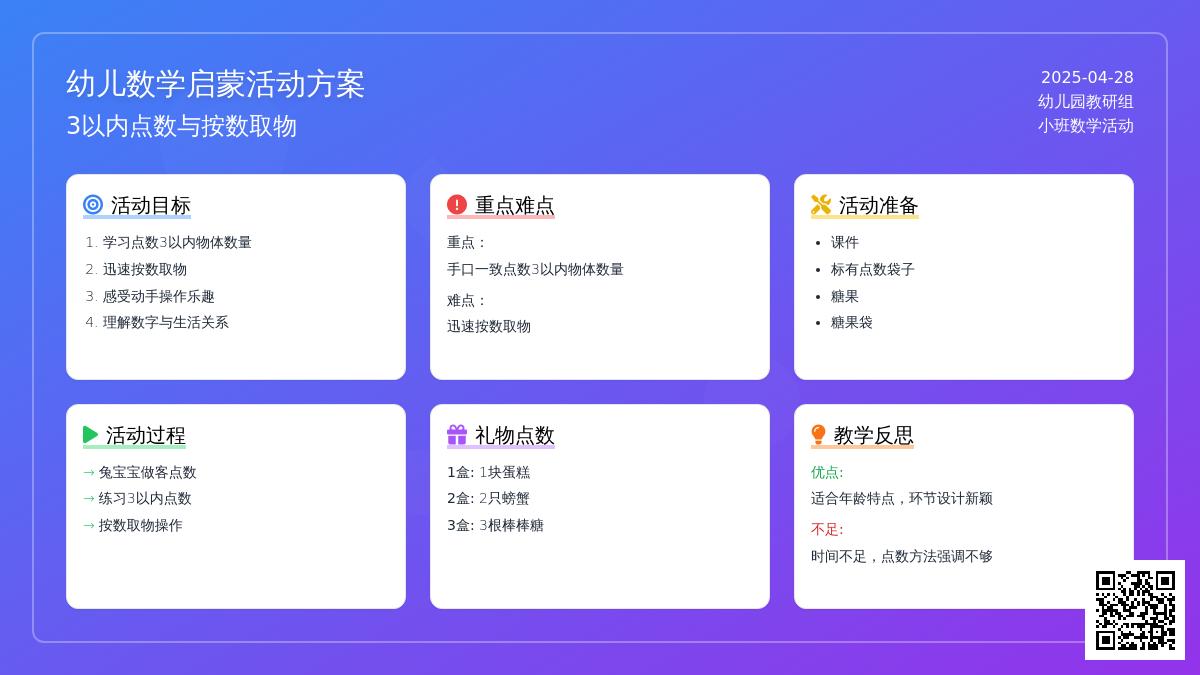 小班数学学习3以内的点数教案反思
