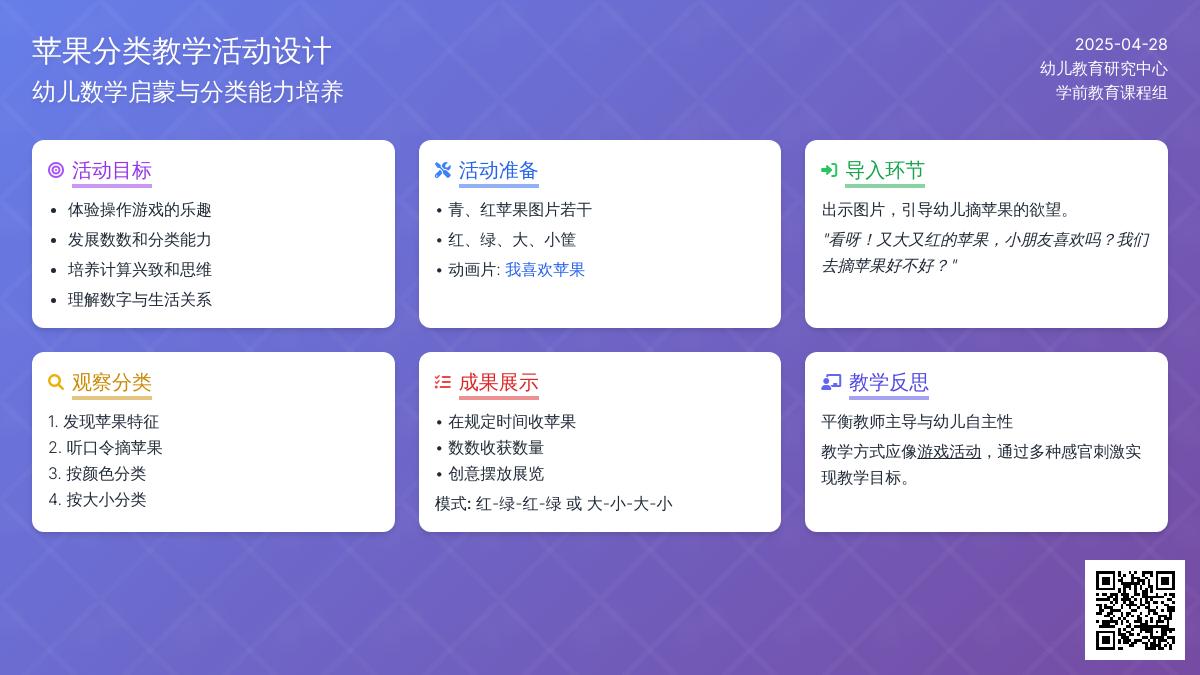 小班数学苹果丰收了教案反思