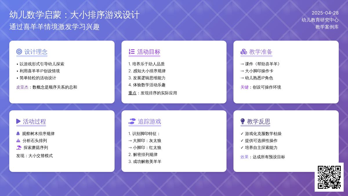 小班数学帮助喜羊羊教案反思