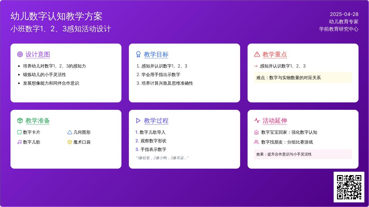 小班数学认识数字1、2、3教案反思