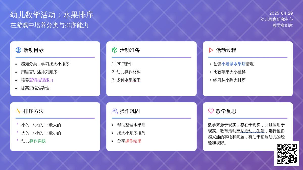 小班数学小老鼠的水果店教案反思