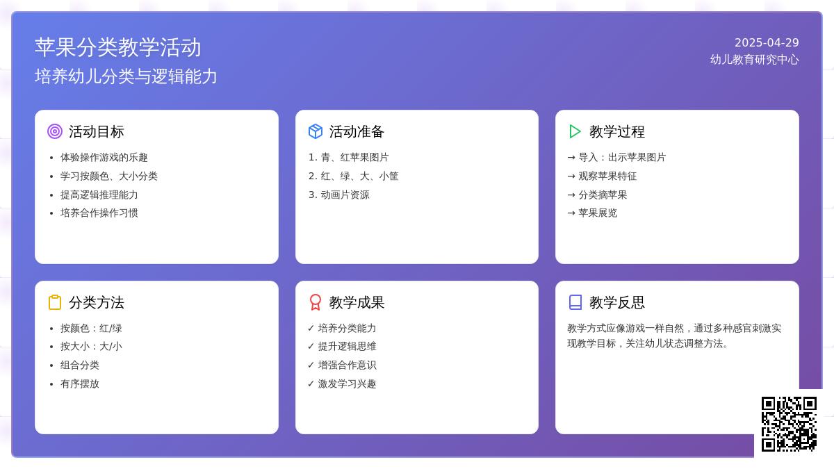 小班数学苹果丰收教案反思