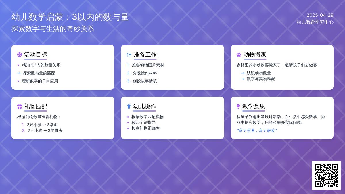 小班数学公开课送给朋友的礼物教案反思