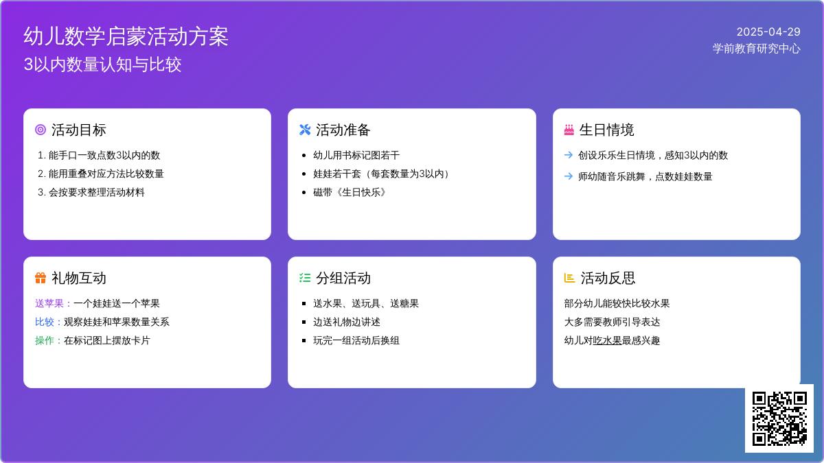 小班数学给娃娃送水果教案反思