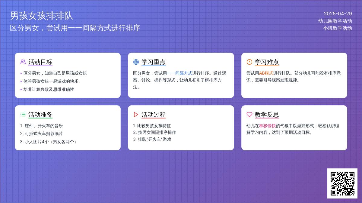 小班数学男孩女孩排排队教案反思