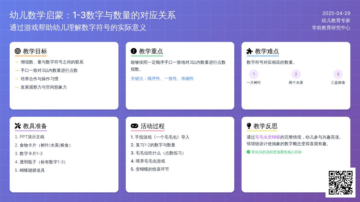 小班数学毛毛虫和小蝴蝶教案反思