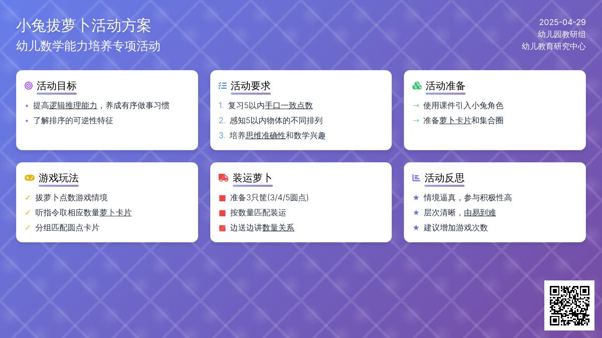 小班数学小兔拔萝卜教案反思