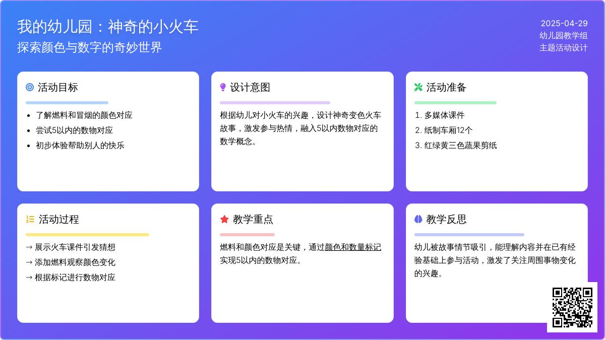 小班数学神奇的小火车教案反思