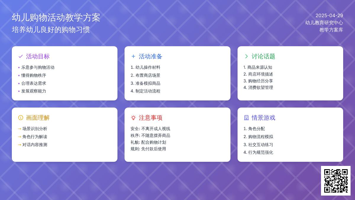 小班数学逛商店我不闹教案反思