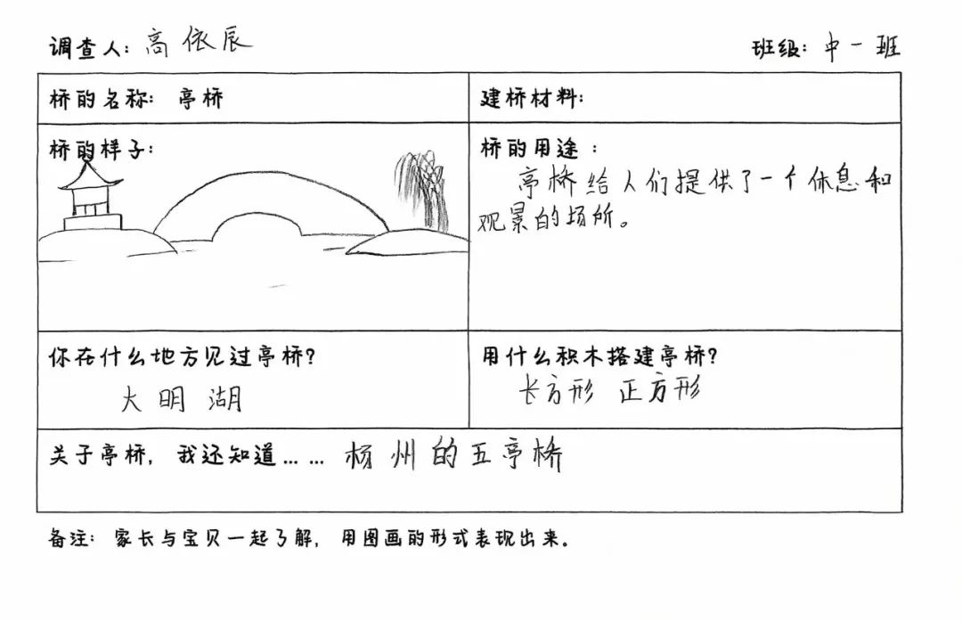 【自主课程—建构课程】恰“桥”遇见你——城幼（椒园园区）中一班幼儿课程故事-幼师课件网第191张图片