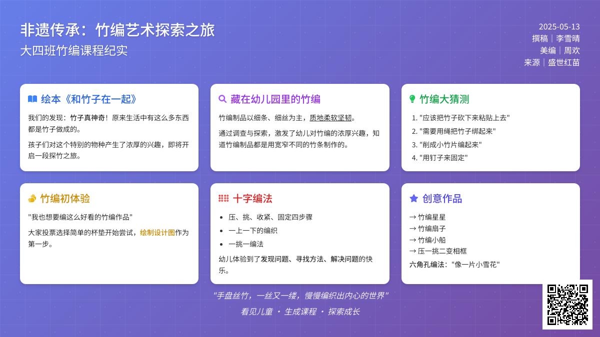 【课程故事】品非遗之韵 探竹编之趣