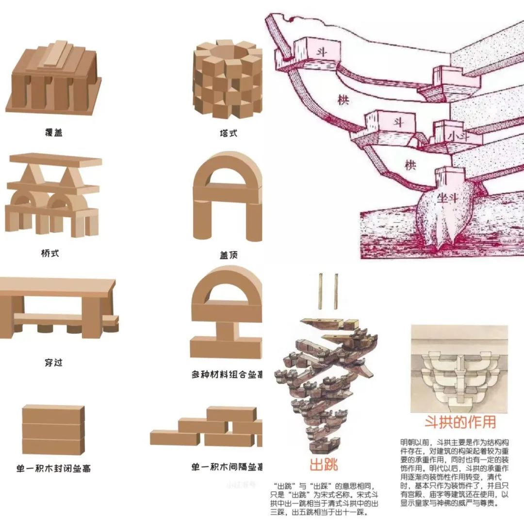 【自主课程—建构课程】恰“桥”遇见你——城幼（椒园园区）中一班幼儿课程故事-幼师课件网第198张图片