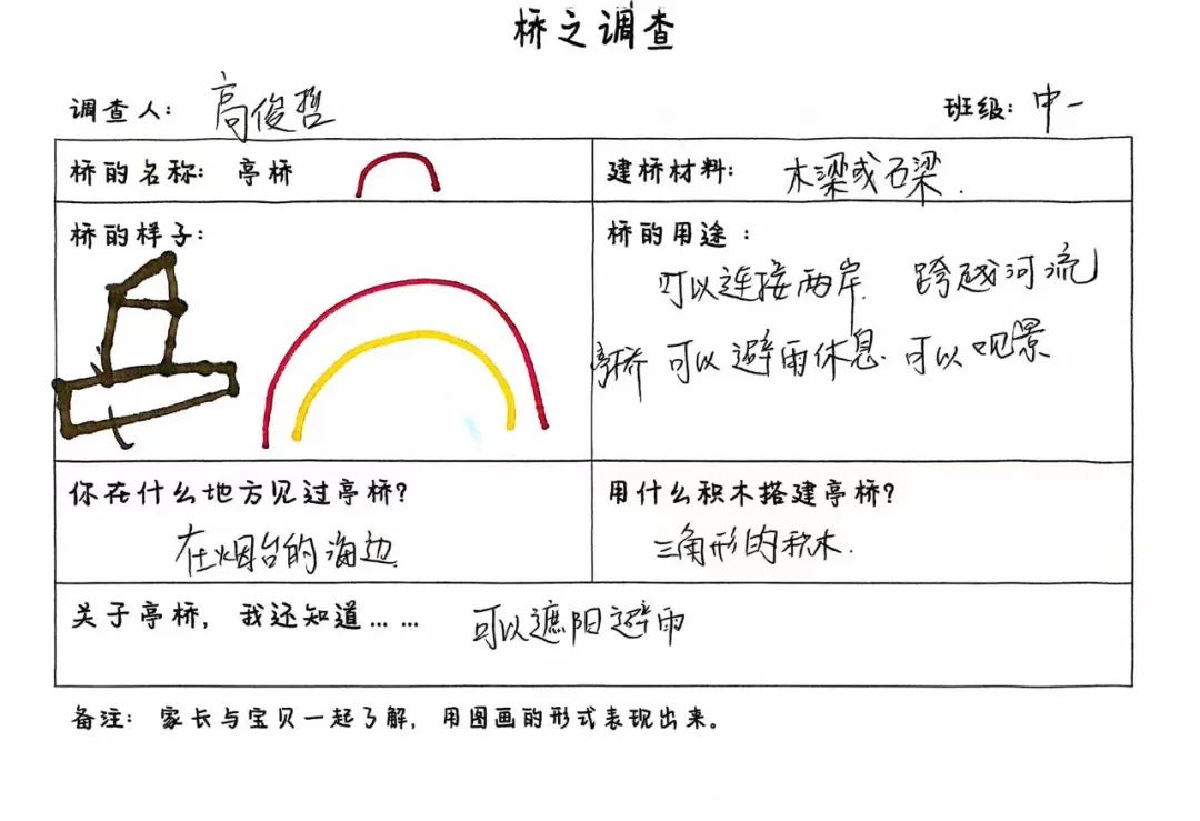 【自主课程—建构课程】恰“桥”遇见你——城幼（椒园园区）中一班幼儿课程故事-幼师课件网第192张图片