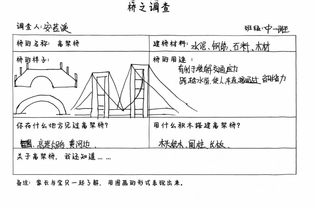 【自主课程—建构课程】恰“桥”遇见你——城幼（椒园园区）中一班幼儿课程故事-幼师课件网第154张图片