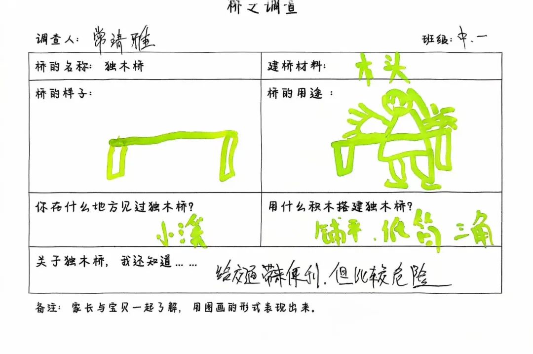 【自主课程—建构课程】恰“桥”遇见你——城幼（椒园园区）中一班幼儿课程故事-幼师课件网第102张图片